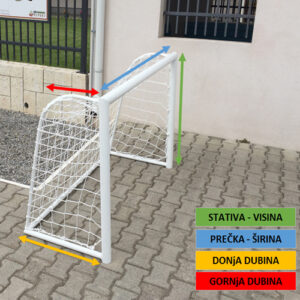Mreže za male golove,golovi za mali fudbal,Podgorica,Crna Gora, mrežice za male golove, mali golovi, Mreže za golove 1.2x0.8m,mreze za golove,Mreže mali golovi